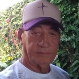 Joel from Criciuma | Man | 53 years old | Pisces
