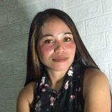 Sandra from Omaha | Woman | 37 years old | Cancer