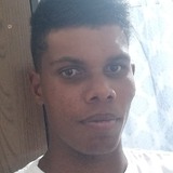 Leonardoaragvn from Carlos Chagas | Man | 28 years old | Sagittarius