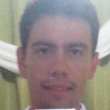 Rafa from Girua | Man | 33 years old | Capricorn