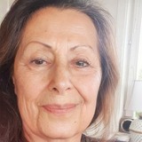 Ki48Hz from Sundbyberg | Woman | 45 years old | Gemini