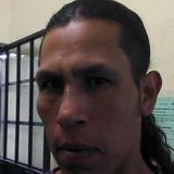 Joga from Guadalajara | Man | 35 years old | Virgo