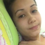 Ena from Taichung | Woman | 34 years old | Aquarius