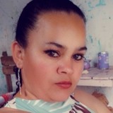 19Mariqi from Avellaneda | Woman | 47 years old | Sagittarius