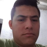 Damian from Mérida | Man | 32 years old | Pisces