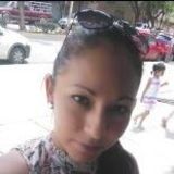 Shawnee from Oaxaca de Juarez | Woman | 41 years old | Virgo