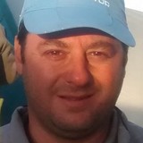 Gonzalogonel8T from Rio Cuarto | Man | 45 years old | Aquarius