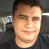Eduardo from Santa Lucia | Man | 41 years old | Capricorn