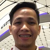 Gab from Cavite | Man | 33 years old | Leo