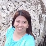Crislynjardiip from Dumaguete | Woman | 42 years old | Scorpio