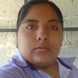 Toto from Iguala de la Independencia | Woman | 35 years old | Gemini