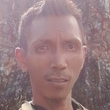 Wahyudedi61W from Banjarmasin | Man | 35 years old | Capricorn