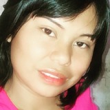 Haianexavans2 from Aparecida de Goiania | Woman | 26 years old | Sagittarius
