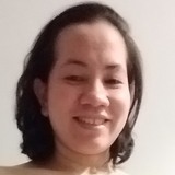 Evakuwailr from Kuwait | Woman | 34 years old | Aquarius