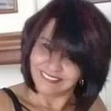 Paula from Londrina | Woman | 60 years old | Cancer