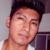Wilfridoperenw from Villahermosa | Man | 28 years old | Libra
