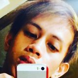 Jac from Bulacan | Man | 31 years old | Pisces