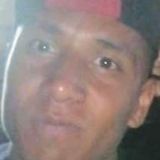 Aleman from Poncitlan | Man | 34 years old | Aquarius