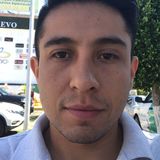 Luis from Dañú | Man | 36 years old | Leo