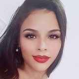 Lari81Xq from Maracanau | Woman | 27 years old | Scorpio