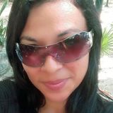 Valentina from Cancun | Woman | 36 years old | Capricorn