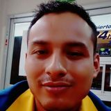 Chago from Veracruz | Man | 36 years old | Taurus