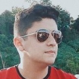 Lipe from Araruama | Man | 27 years old | Aries