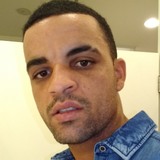 Marcosfelipe from Uberlandia | Man | 32 years old | Sagittarius