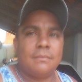 Antoniomarco5R from Santo Antonio da Platina | Man | 38 years old | Sagittarius