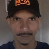 Gustavoadolf92 from Ixtlan del Rio | Man | 42 years old | Taurus