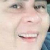 Javi from Garin | Man | 50 years old | Pisces