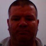 Peterfasrl from An Uaimh | Man | 54 years old | Capricorn