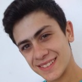 Huevo from Gualeguay | Man | 31 years old | Cancer
