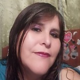 Caviedesceciv7 from Santiago de Chile | Woman | 49 years old | Gemini