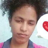 Daldayane0F6 from Sao Luis | Man | 36 years old | Libra
