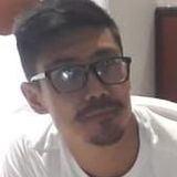Nasus from Gangtok | Man | 35 years old | Scorpio