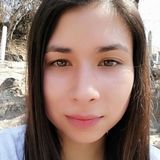 Duran from Monterrey | Woman | 32 years old | Aries