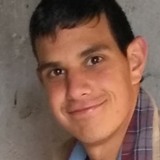 Diogo from Coimbra | Man | 28 years old | Taurus