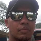 Edyribeiro from Itagiba | Man | 52 years old | Leo