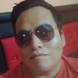 Salvajegl from Tuxtla Gutiérrez | Man | 35 years old | Virgo