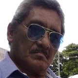 Albarezaguiljq from Villahermosa | Man | 59 years old | Virgo