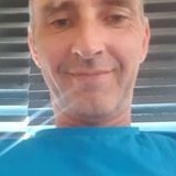 Dvvermeulsz from Woerden | Man | 50 years old | Libra
