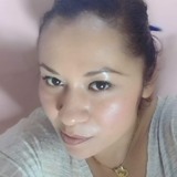 Gemaherrera2Gj from Puebla de Zaragoza | Woman | 37 years old | Aries