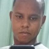 Marlon from Jequie | Man | 39 years old | Aries