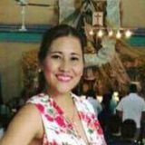 Luna from Villahermosa | Woman | 40 years old | Cancer