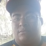 Diego from Goianinha | Man | 31 years old | Gemini