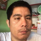 Leo from Lucena | Man | 42 years old | Gemini