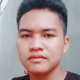 Canariamu0 from San Jose del Monte | Man | 28 years old | Pisces