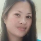 Myles from Taipei | Woman | 40 years old | Sagittarius