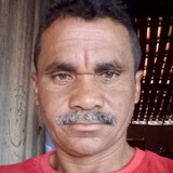 Cicinho from Mossoro | Man | 54 years old | Leo